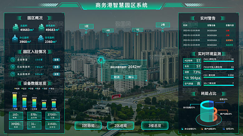 大屏数据可视化蓝色科技感管理统计界面后台