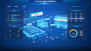大屏数据可视化蓝色科技感管理统计界面后台