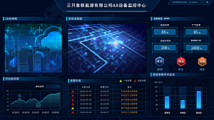 大屏数据可视化蓝色科技感管理统计界面后台