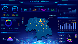 大屏数据可视化蓝色科技感管理统计界面后台