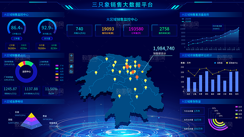 大屏数据可视化蓝色科技感管理统计界面后台