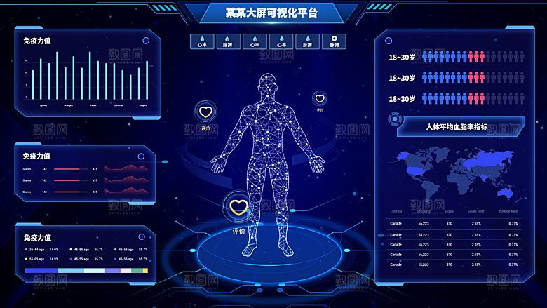 大屏数据可视化蓝色科技感管理统计界面后台