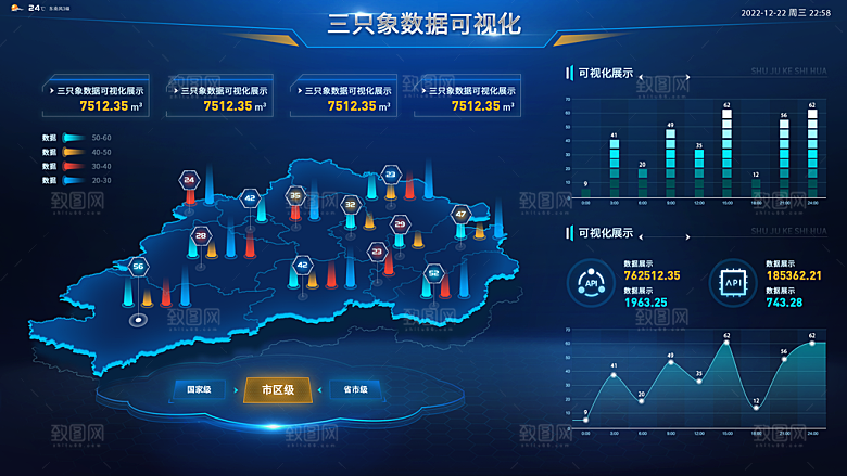 大屏数据可视化蓝色科技感管理统计界面后台