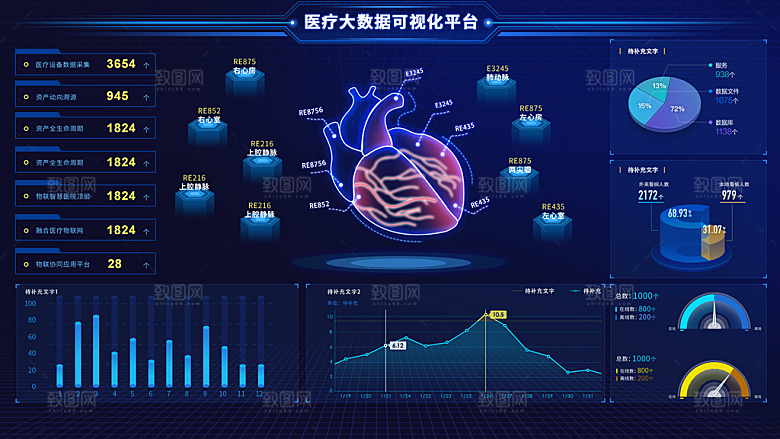 大屏数据可视化蓝色科技感管理统计界面后台