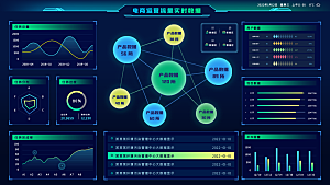 大屏数据可视化蓝色科技感管理统计界面后台