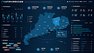 大屏数据可视化蓝色科技感管理统计界面后台