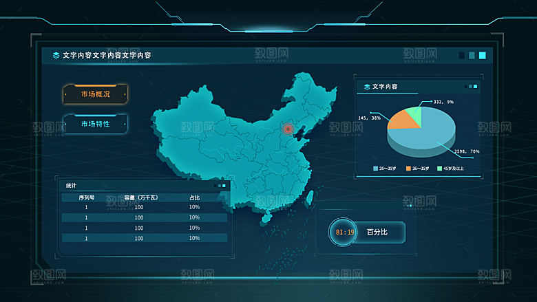 大屏数据可视化蓝色科技感管理统计界面后台