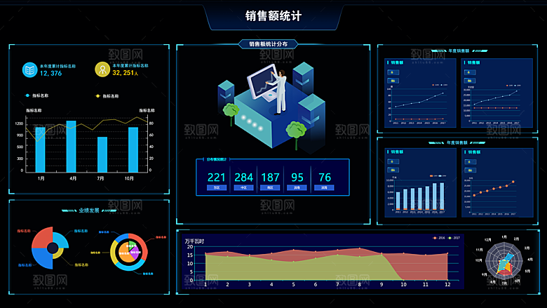 大屏数据可视化蓝色科技感管理统计界面后台