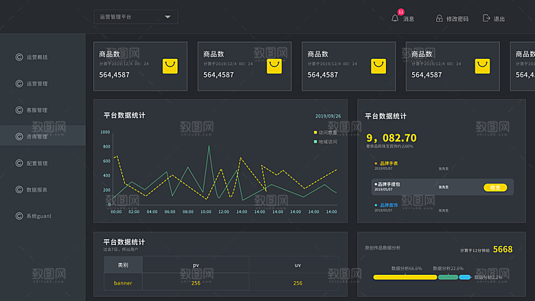 大屏数据可视化蓝色科技感管理统计界面后台