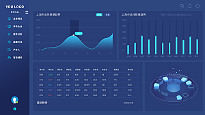 大屏数据可视化蓝色科技感管理统计界面后台
