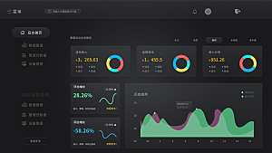大屏数据可视化蓝色科技感管理统计界面后台