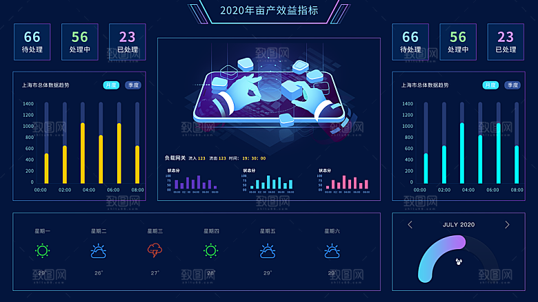 大屏数据可视化蓝色科技感管理统计界面后台