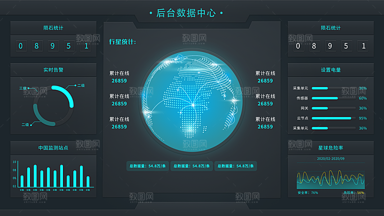 大屏数据可视化蓝色科技感管理统计界面后台