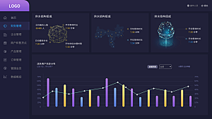 大屏数据可视化蓝色科技感管理统计界面后台