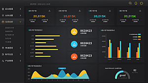 大屏数据可视化蓝色科技感管理统计界面后台