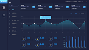 大屏数据可视化蓝色科技感管理统计界面后台