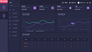 大屏数据可视化蓝色科技感管理统计界面后台