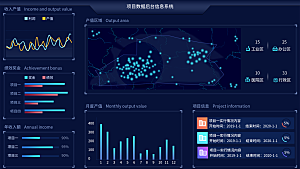 大屏数据可视化蓝色科技感管理统计界面后台