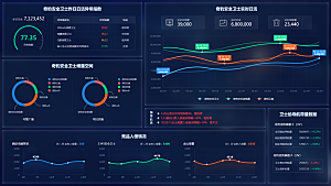大屏数据可视化蓝色科技感管理统计界面后台