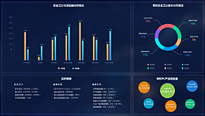 大屏数据可视化蓝色科技感管理统计界面后台