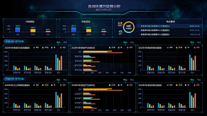 大屏数据可视化蓝色科技感管理统计界面后台
