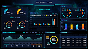 大屏数据可视化蓝色科技感管理统计界面后台