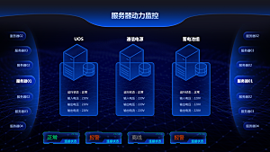 大屏数据可视化蓝色科技感管理统计界面后台