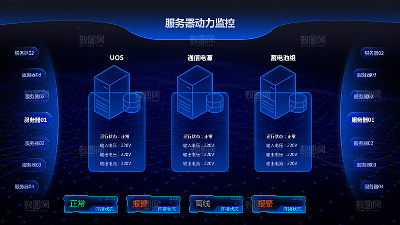 大屏数据可视化蓝色科技感管理统计界面后台