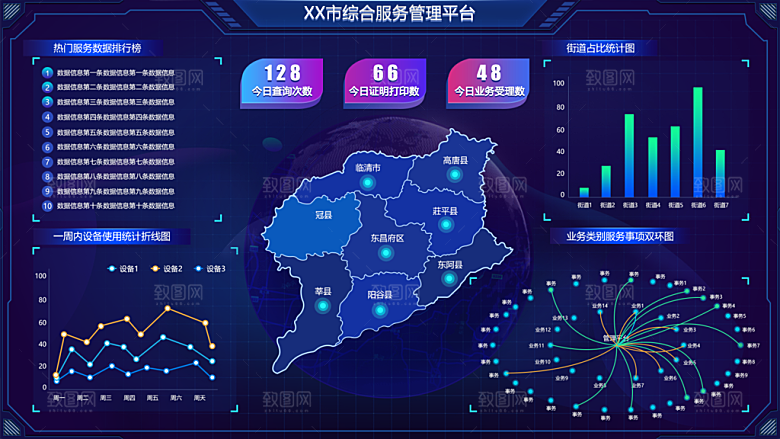 大屏数据可视化蓝色科技感管理统计界面后台
