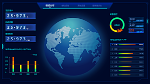 大屏数据可视化蓝色科技感管理统计界面后台