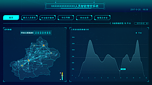大屏数据可视化蓝色科技感管理统计界面后台