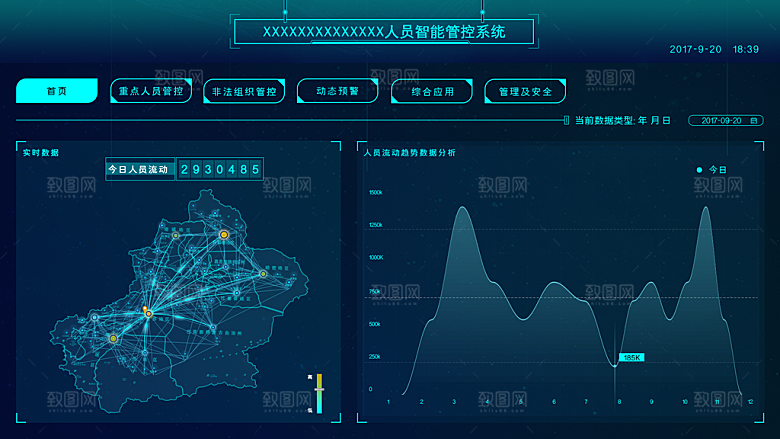 大屏数据可视化蓝色科技感管理统计界面后台
