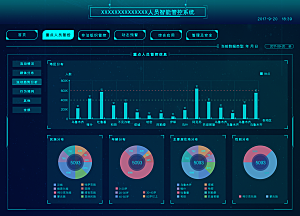 大屏数据可视化蓝色科技感管理统计界面后台