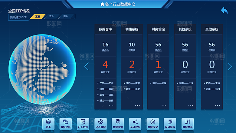 大屏数据可视化蓝色科技感管理统计界面后台