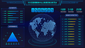 大屏数据可视化蓝色科技感管理统计界面后台