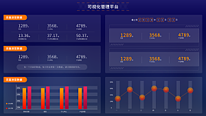 大屏数据可视化蓝色科技感管理统计界面后台