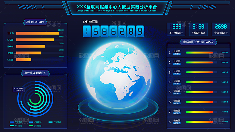 大屏数据可视化蓝色科技感管理统计界面后台