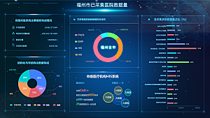 大屏数据可视化蓝色科技感管理统计界面后台