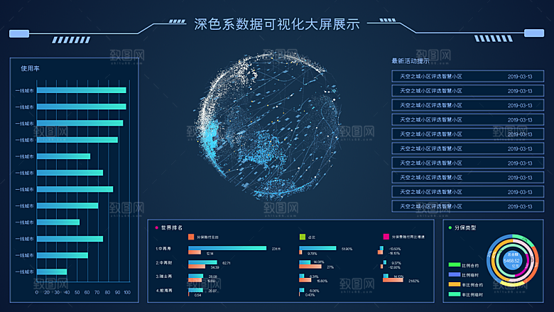 大屏数据可视化蓝色科技感管理统计界面后台