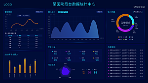 大屏数据可视化蓝色科技感管理统计界面后台