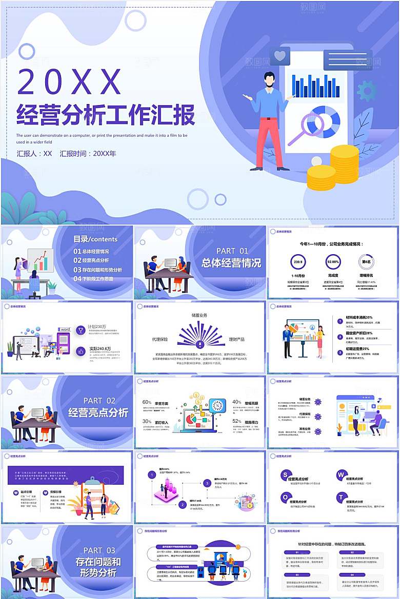 蓝色简约经营分析报告ppt