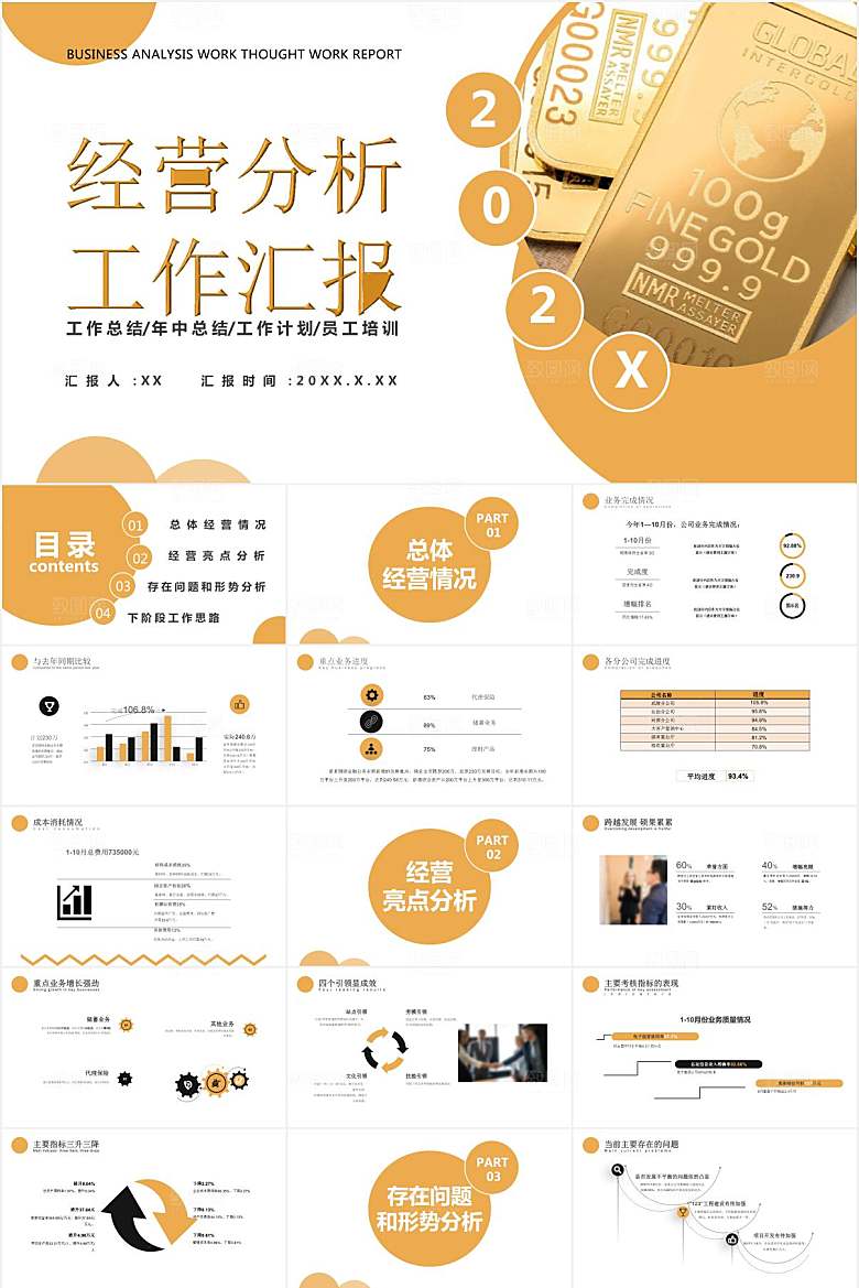黄色简约经营分析报告ppt