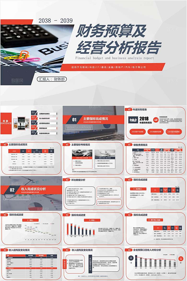 橙色简约经营分析报告
