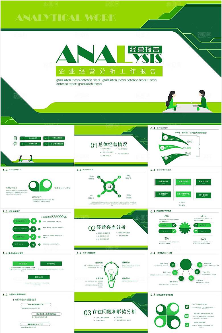 绿色简约经营分析报告ppt
