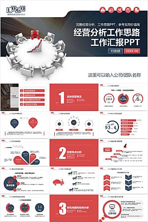 红黑简约经营分析报告ppt