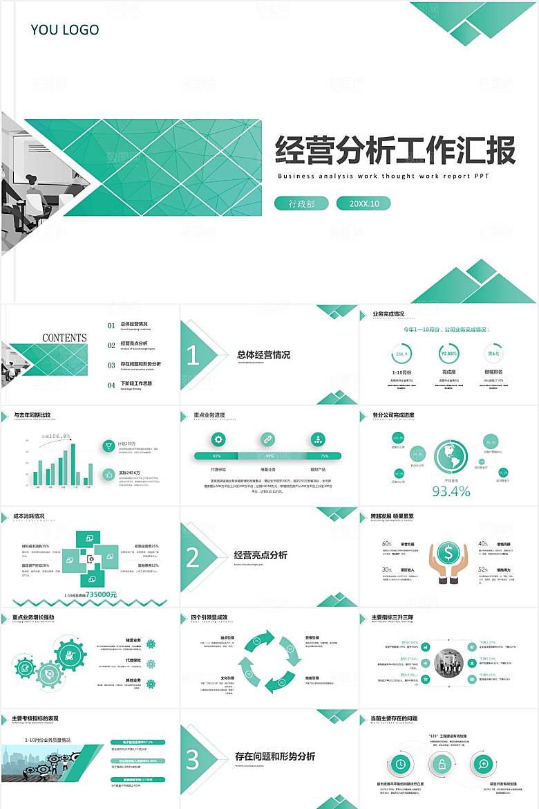 绿色简约经营分析报告ppt