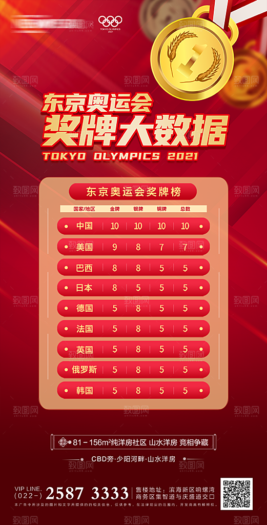 奥运会夺金时刻中国加油海报