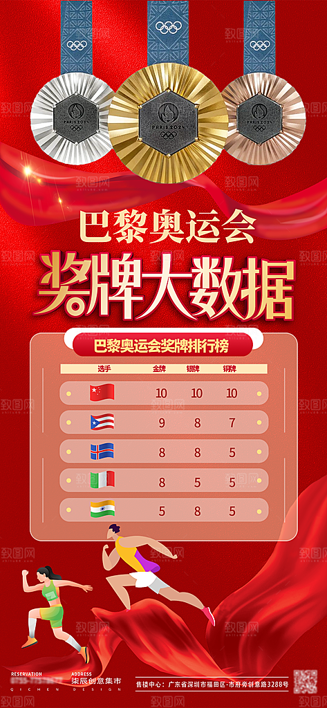 奥运会夺金时刻中国加油海报