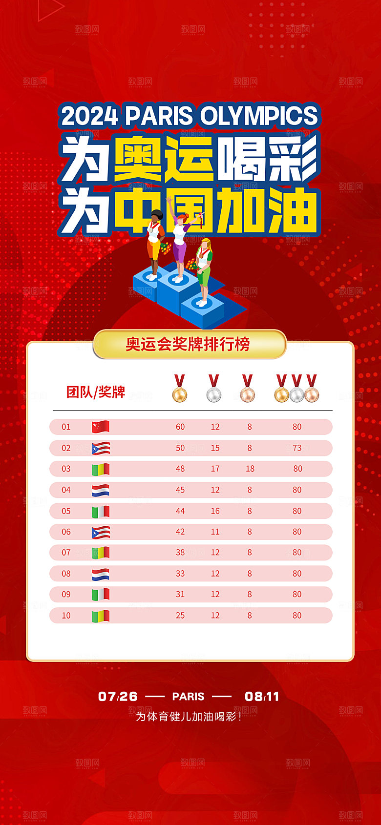 奥运会夺金时刻中国加油海报