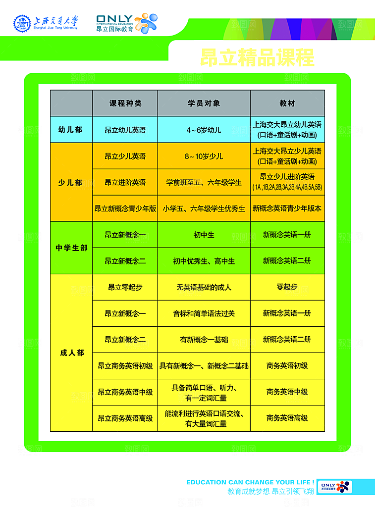 兴趣班辅导班招生宣传海报